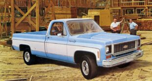 1973 To 1987 Chevy Trucks For Sale: A Comprehensive Buyer’s Guide