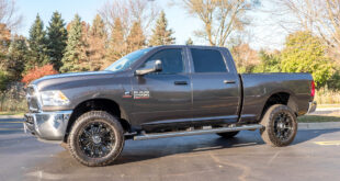 2500 4×4 Trucks For Sale: Your Ultimate Guide to Heavy-Duty Off-Road Power