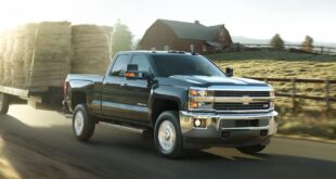 2500 Pickup Trucks For Sale: Your Comprehensive Guide to Heavy-Duty Hauling