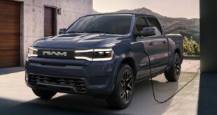 2500 Ram Trucks For Sale Near Me: Your Ultimate Guide to Heavy-Duty Power