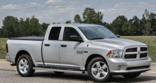 2500 Trucks For Sale Lexington Ky: Navigating the Ultimate Truck Buyer’s Market
