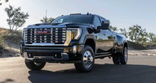 4×4 2500 Trucks For Sale: Your Ultimate Guide to Power, Performance, and Capability