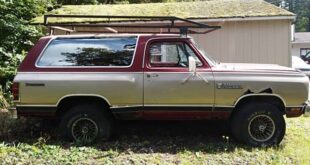 Boise Craigslist Cars And Trucks For Sale: Your Comprehensive Guide to Navigating the Local Vehicle Marketplace