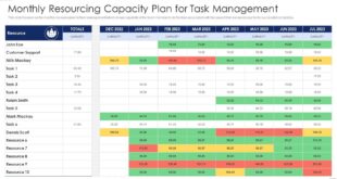 Capacity Trucks For Sale: Your Ultimate Guide to Heavy-Duty Hauling Solutions