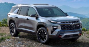 Chevrolet Colorado Mid-Size Pickup Truck For Sale: Your Comprehensive Buying Guide