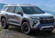 Chevrolet Colorado Trucks For Sale Near Me: Your Ultimate Buying Guide