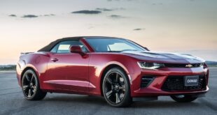 Chevrolet Silverado Trucks For Sale Near Me: Your Comprehensive Guide to Finding the Perfect Pickup