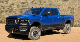 Dodge Ram 2500 Diesel Trucks For Sale: Your Ultimate Buying Guide