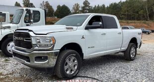 Dodge Ram 2500 Trucks For Sale: Your Comprehensive Buying Guide