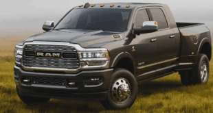 Dodge Ram Trucks For Sale: Your Ultimate Guide to Power, Performance, and Practicality