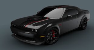 Dodge Trucks 2020 For Sale: Your Comprehensive Guide to Finding Value and Performance