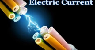 Electric Delivery Trucks For Sale: Powering the Future of Logistics
