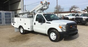 Equipment Trucks For Sale: Your Comprehensive Guide to Buying and Selling Specialized Vehicles