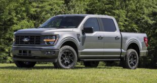 Ford Trucks For Sale Phoenix: Your Ultimate Guide to Finding the Perfect Pickup
