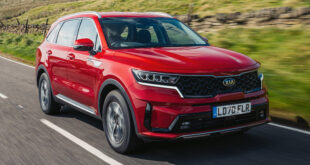 Kia Trucks For Sale Near Me: Navigating Utility and Future Possibilities