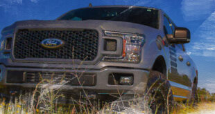 Nearby Ford F-150 Options: Your Ultimate Guide to Finding the Perfect Truck