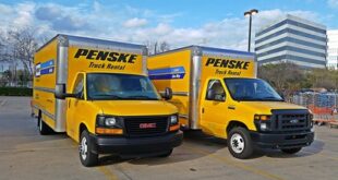 Penske Trucks For Sale Near Me: Your Comprehensive Guide to Smart Commercial Vehicle Purchases