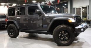 Pre Owned Dodge Trucks For Sale: Your Ultimate Buying Guide