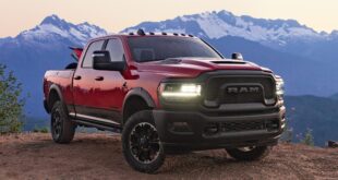 Ram 3/4 Ton Trucks For Sale: Your Ultimate Guide to Heavy-Duty Capability