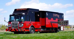 Topeka Trucks For Sale: Your Comprehensive Guide to Finding the Perfect Rig