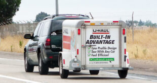 U-Haul Trailers For Rental: Your Comprehensive Guide to DIY Hauling