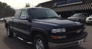 Used Chevrolet Silverado Trucks For Sale: Your Ultimate Guide to Smart Buying
