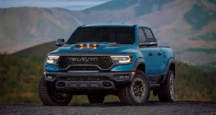 Used Dodge 1500 Trucks For Sale Near Me: Your Ultimate Guide to Finding the Perfect Pre-Owned Pickup