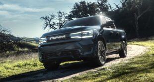 Used Dodge Ram 1500 Trucks For Sale Near Me: Your Comprehensive Buying Guide