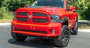 Used Dodge Ram 1500 Trucks For Sale: Your Ultimate Buying Guide