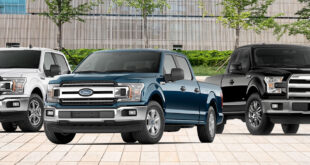 Used Ford F-150 Trucks For Sale In Texas: Your Comprehensive Buying Guide