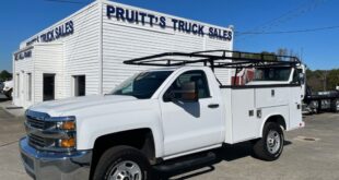 Used Ford Trucks For Sale Near Me Under ,000: Your Ultimate Guide to Affordable Power