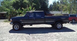 Used Trucks For Sale Beaverton: Your Comprehensive Guide to Finding the Perfect Ride